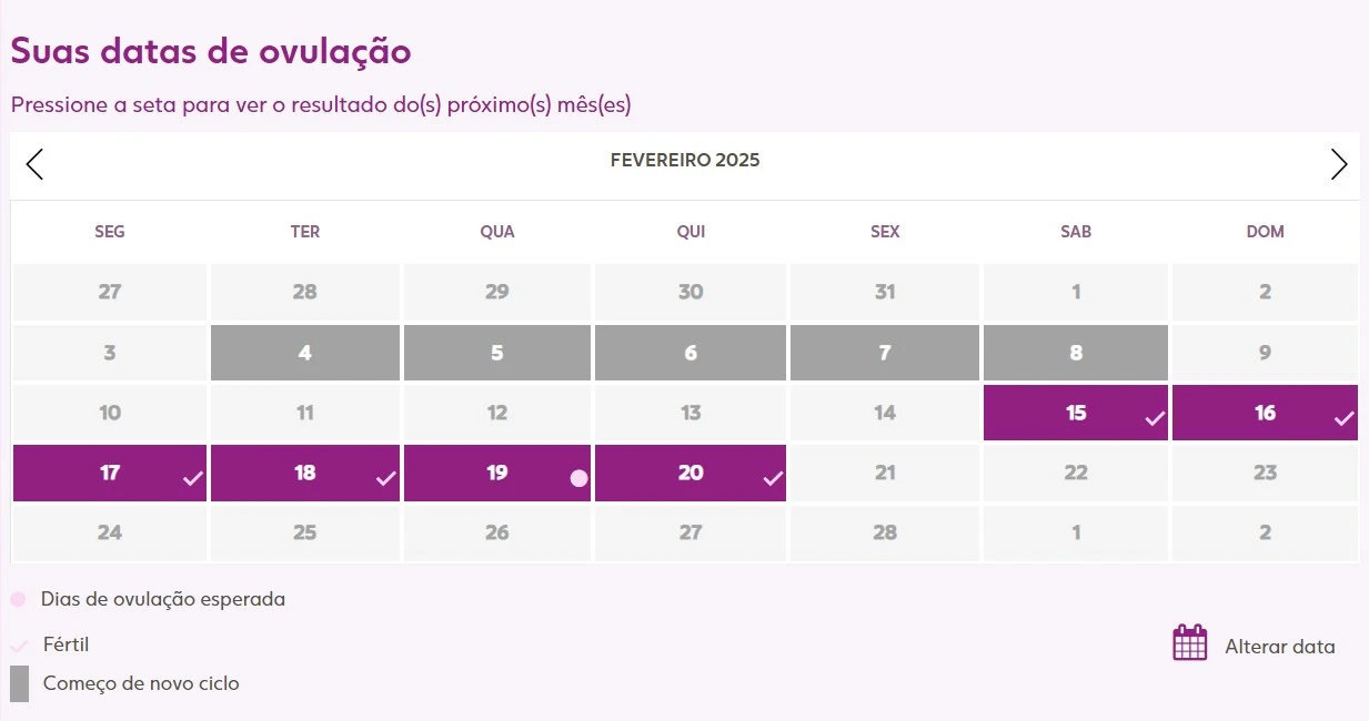 calculadora de ovulação IPRH
